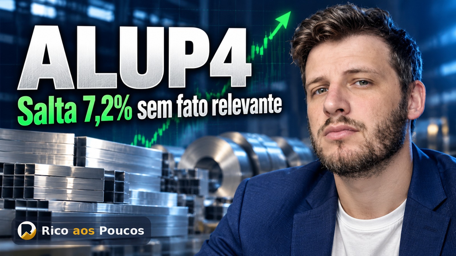 ALUP4 subiu 7,2% sem fato novo divulgado