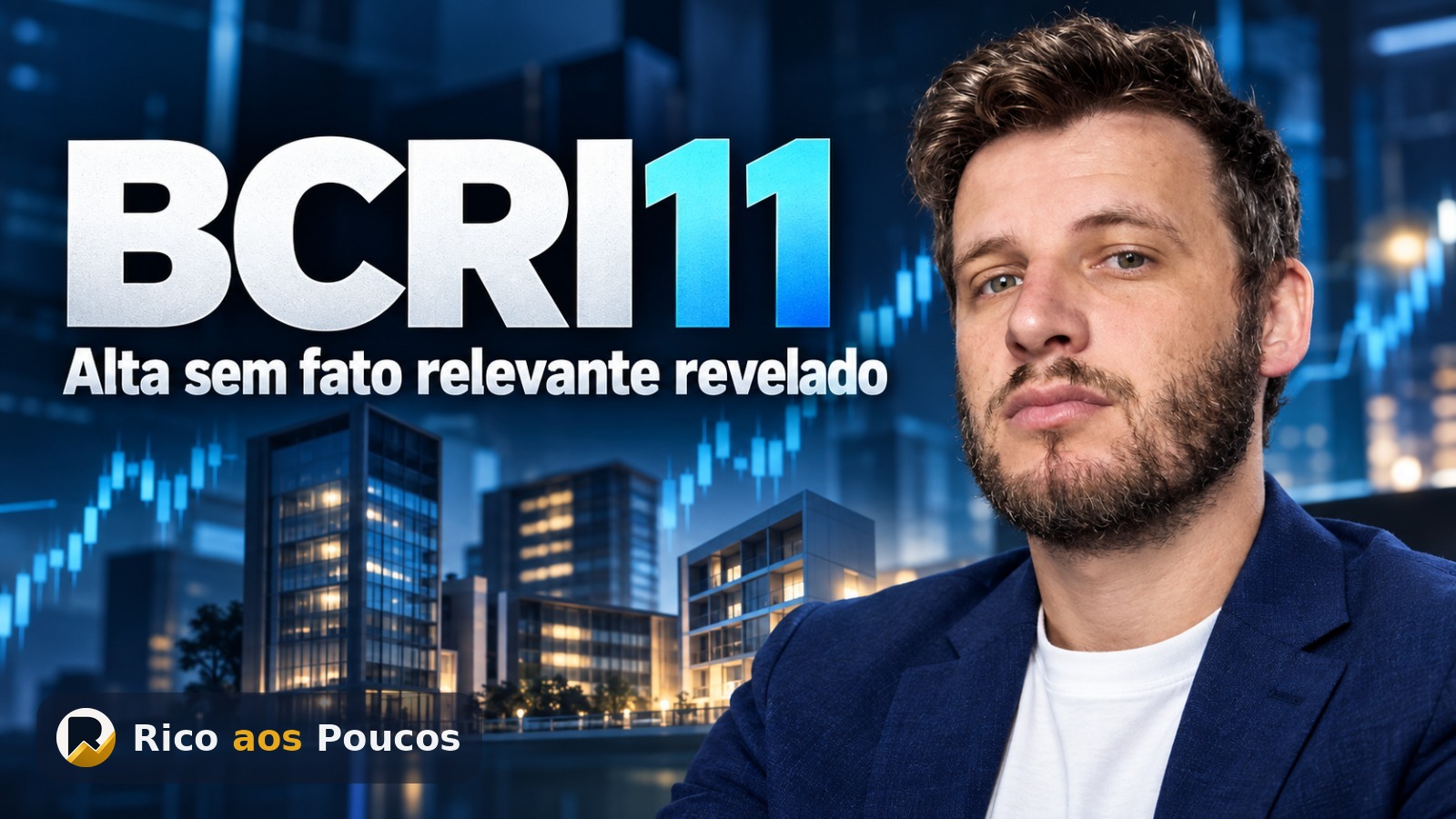Por que o BCRI11 subiu 7,3% hoje — a alta atípica que pegou o mercado sem explicação