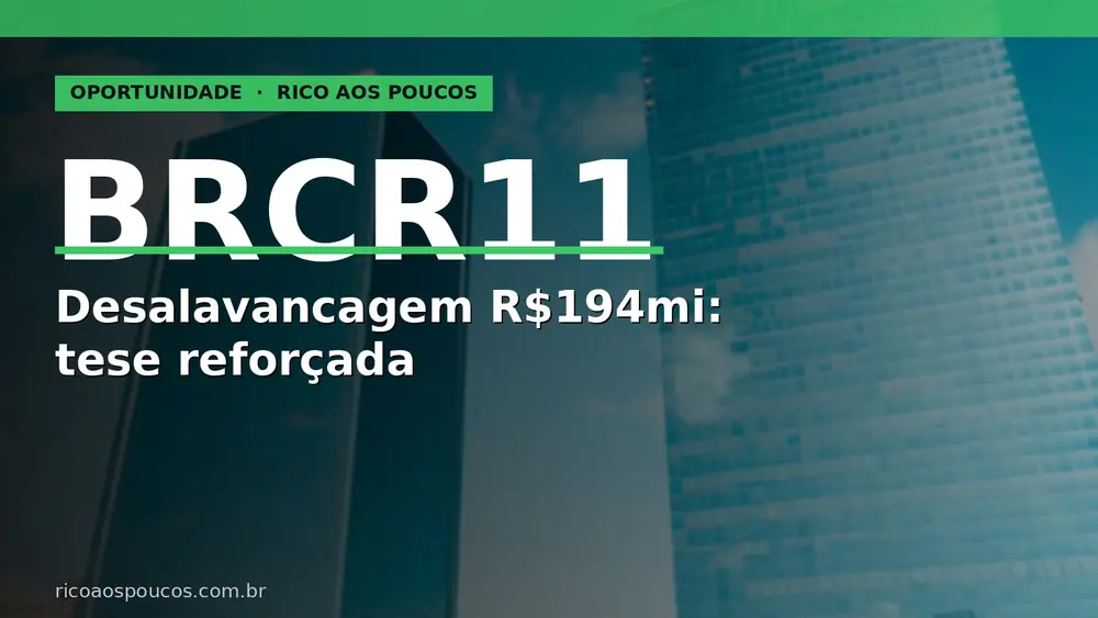 BRCR11 - BC Fund: Desalavancagem R$194mi e tese reforçada em maio 2026