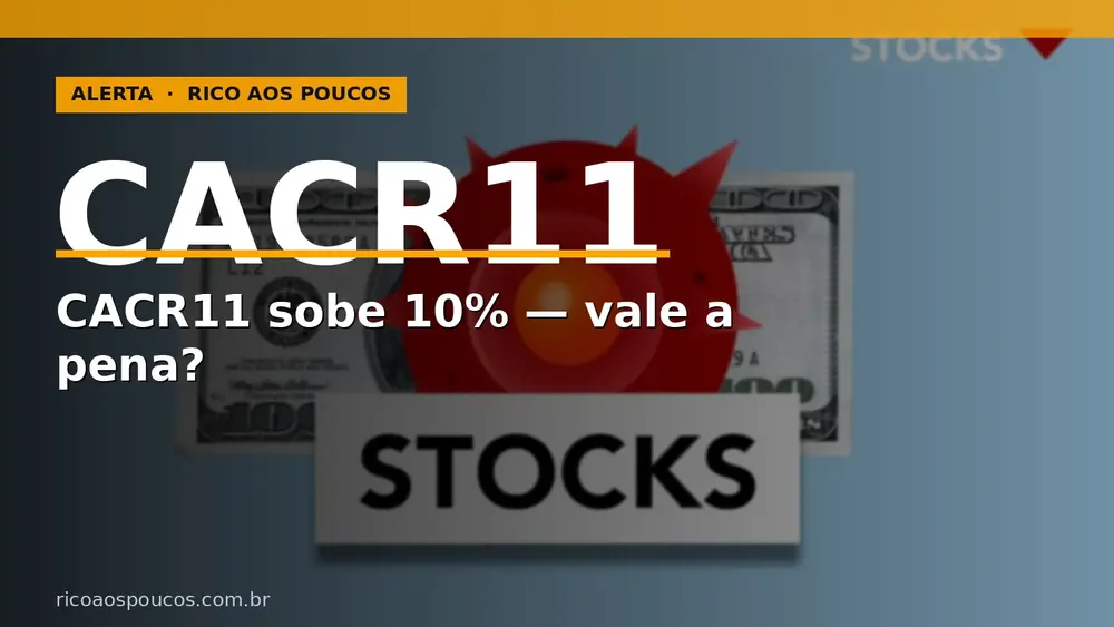 CACR11 sobe mais 10% — recuperação ou armadilha para novos cotistas?