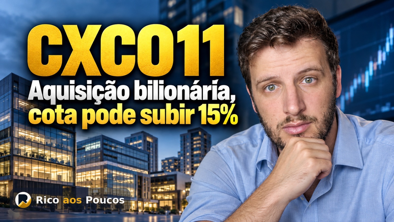 O que aconteceu com o CXCO11: aquisição de R$ 1,11 bilhão e a projeção de 15% na cota