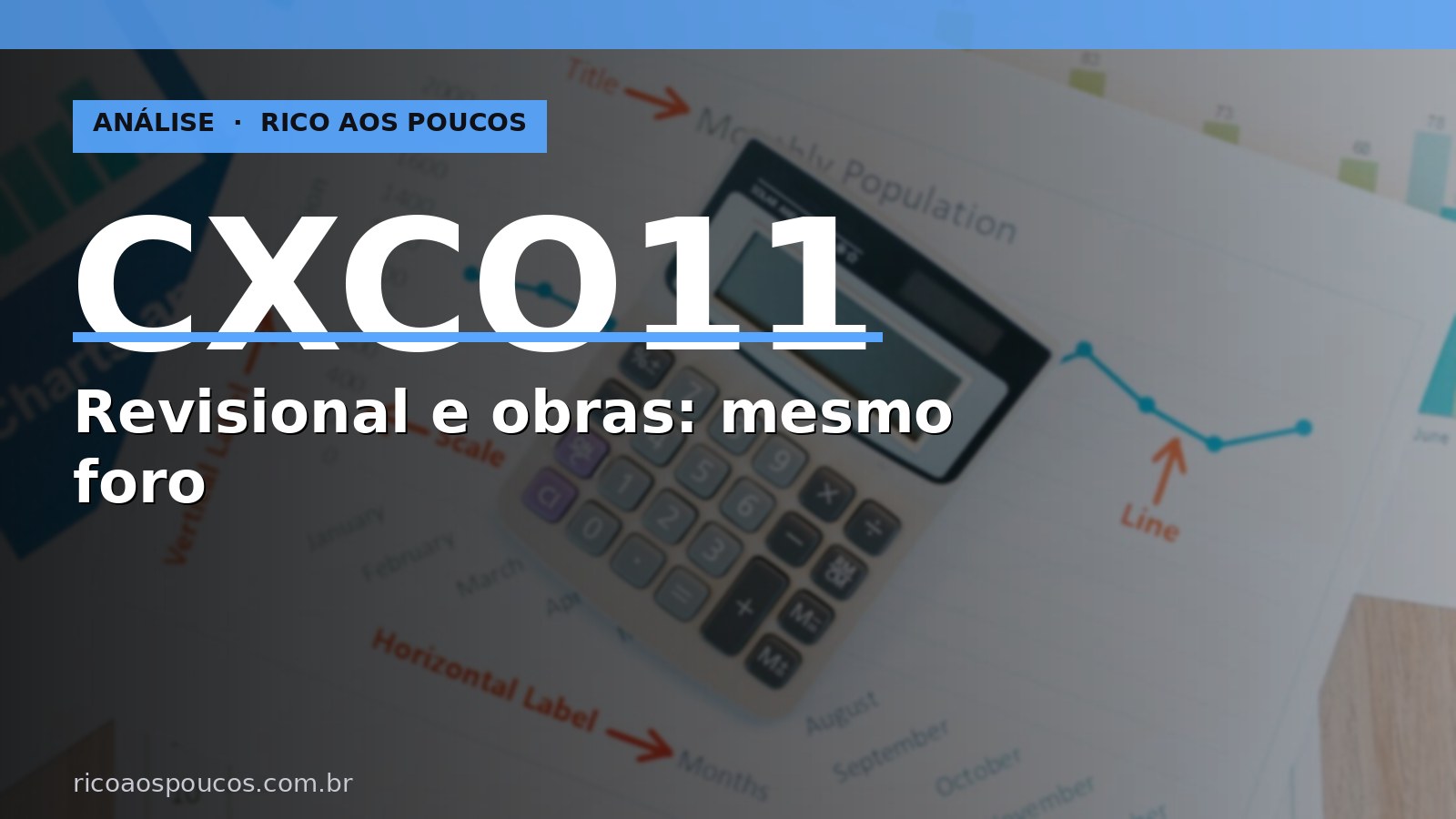 CXCO11: Revisional e Obras no Mesmo Foro
