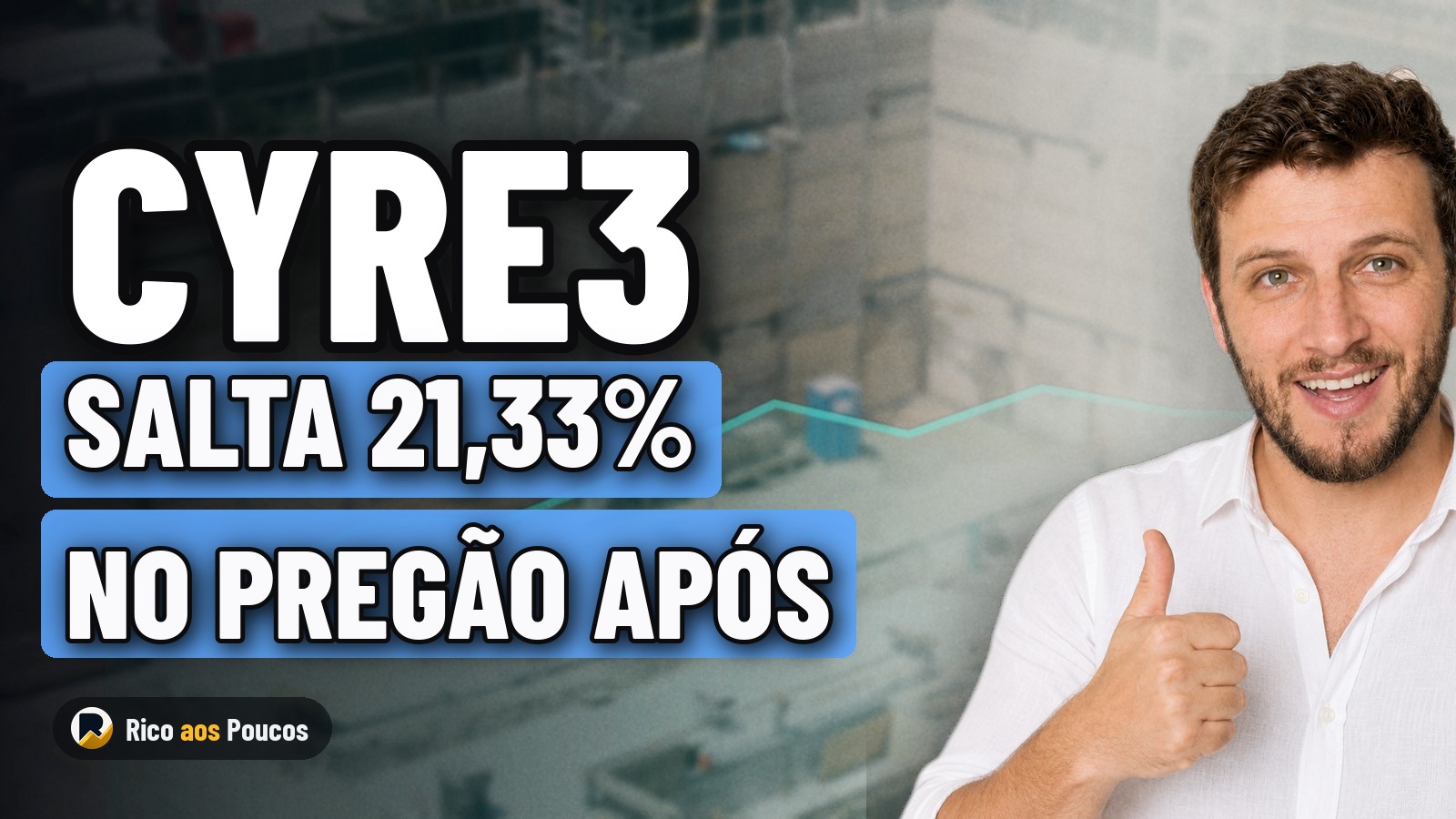 CYRE3 subiu 21,3% após JP Morgan elevar recomendação da Cyrela