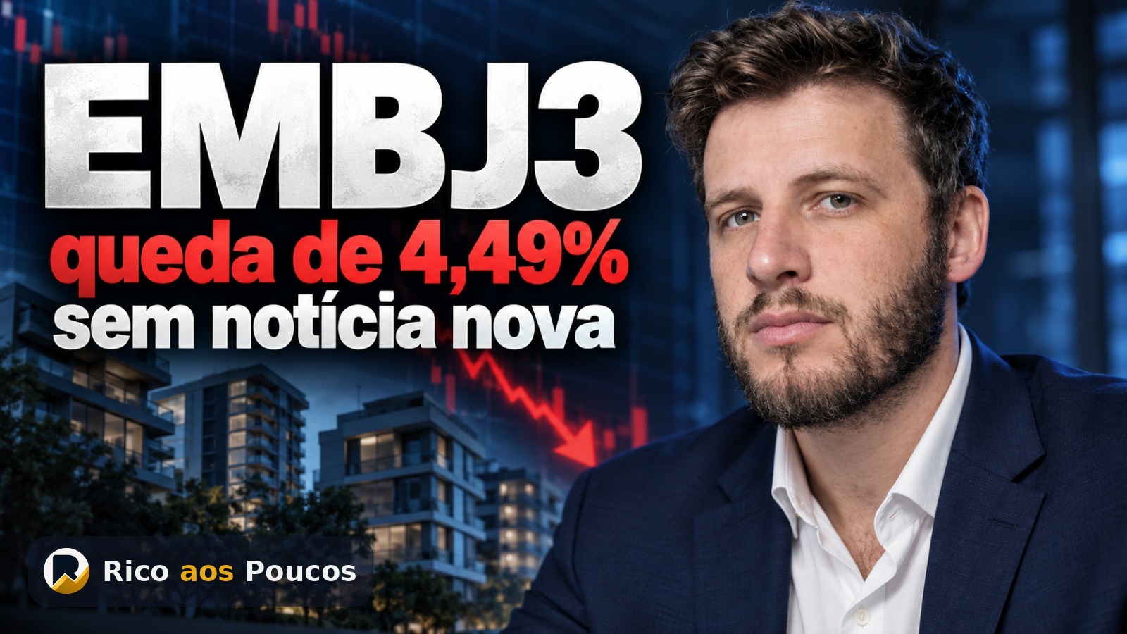 EMBJ3 caiu 4,49% sem fato novo divulgado — o que diz a checagem da redação