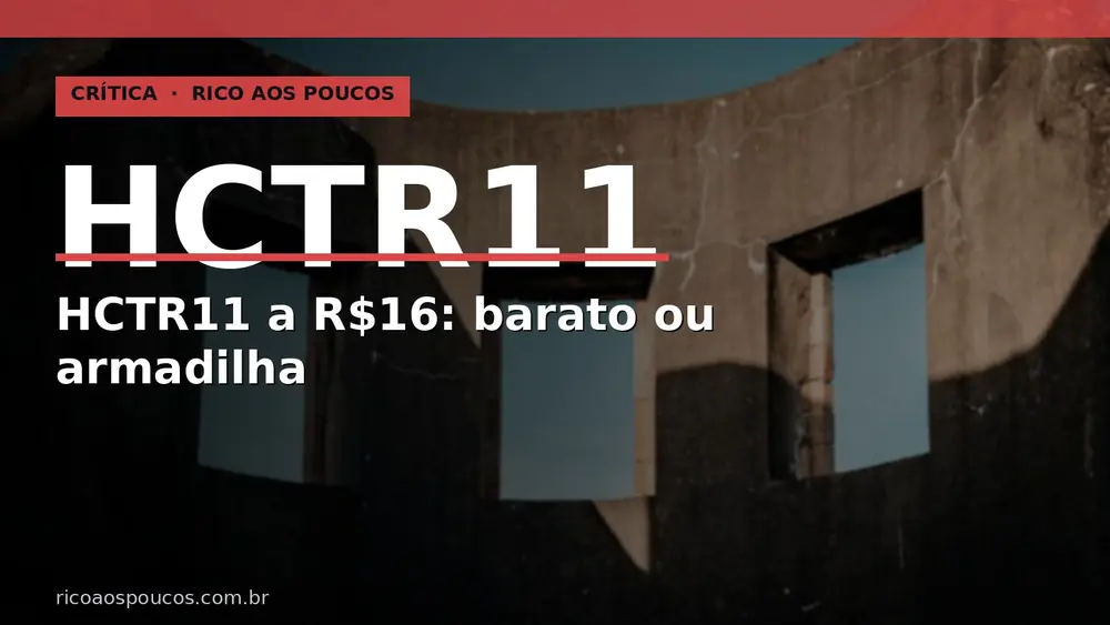 HCTR11 a R$ 16: vale a pena comprar na baixa? O risco real