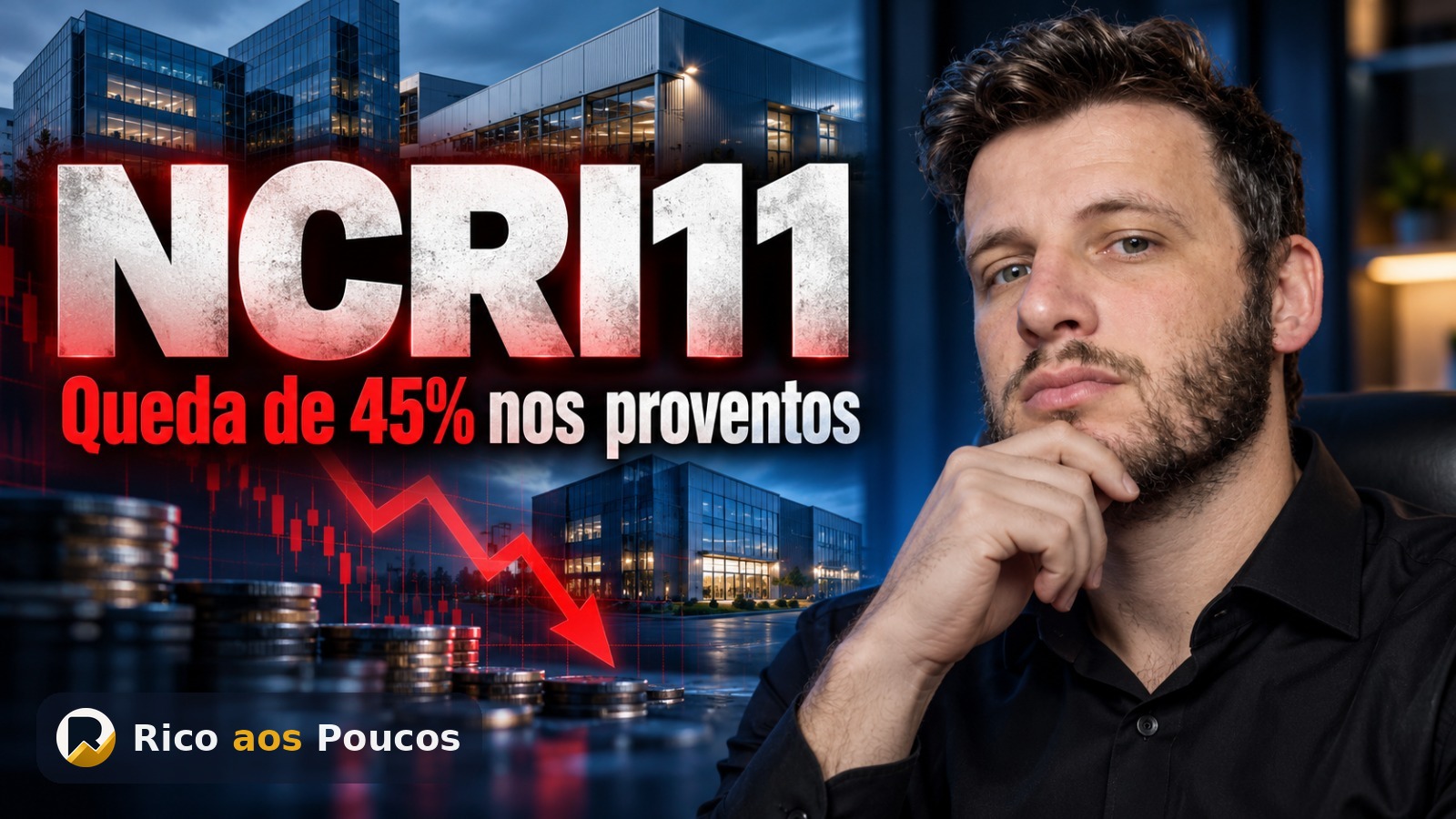 Por que o NCRI11 está caindo: dividendo corta 45% e alerta Gafisa