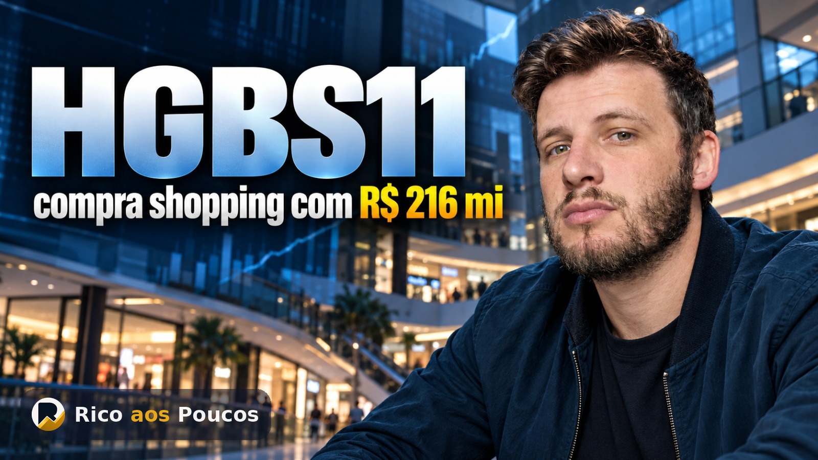 O que aconteceu com o HGBS11: compra de shopping é concluída, mas dívida salta para 24,2%