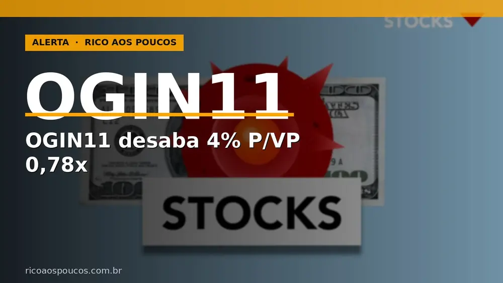 OGIN11 a R$ 7,43 e P/VP 0,78x: desconto de 22% no FI-Infra da Órama