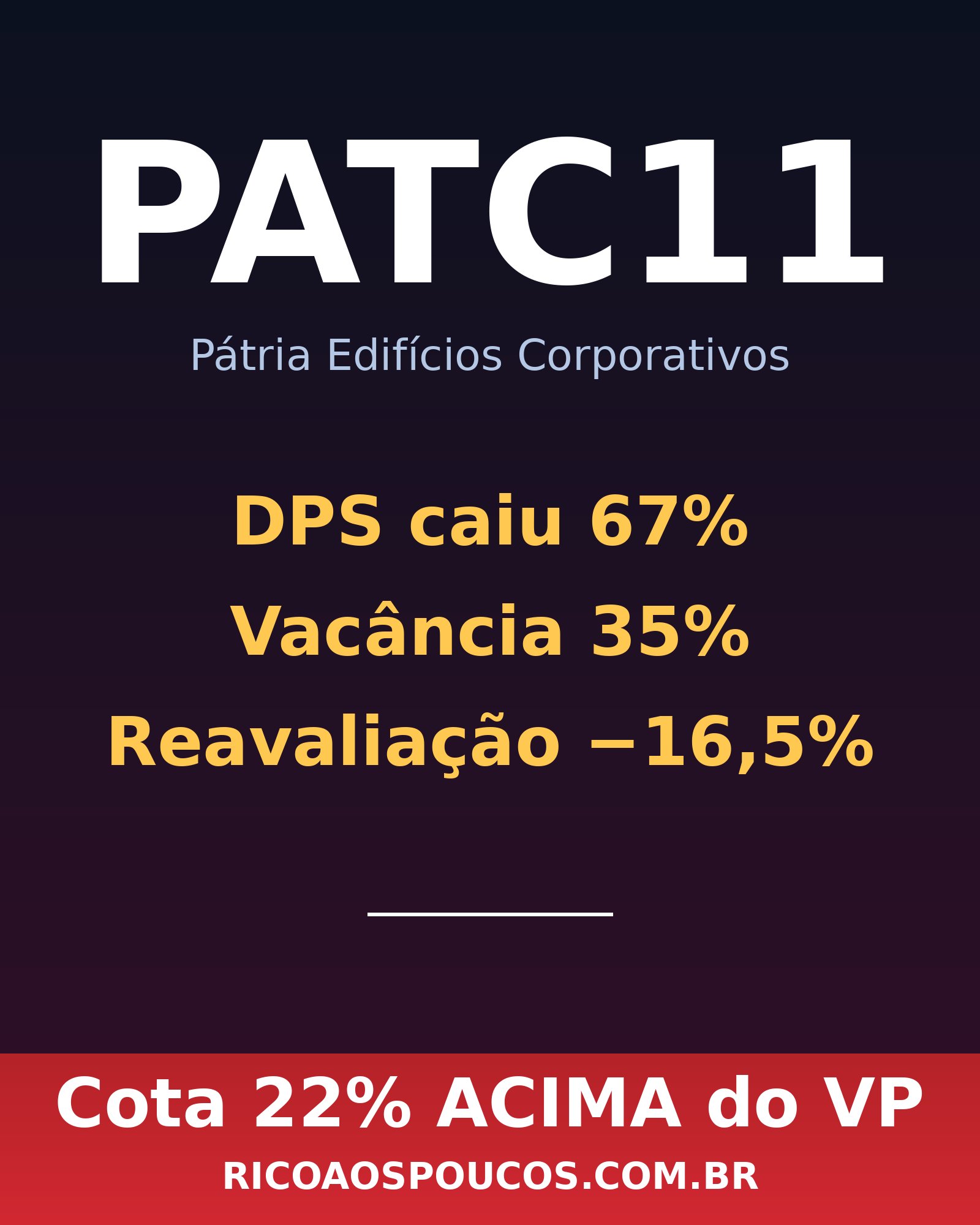PATC11 - Pátria Edifícios Corporativos