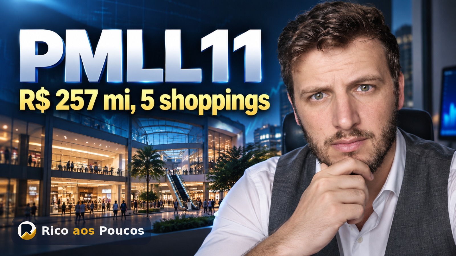 O que aconteceu com o PMLL11: fundo compra fatias de 5 shoppings por R$ 257 milhões