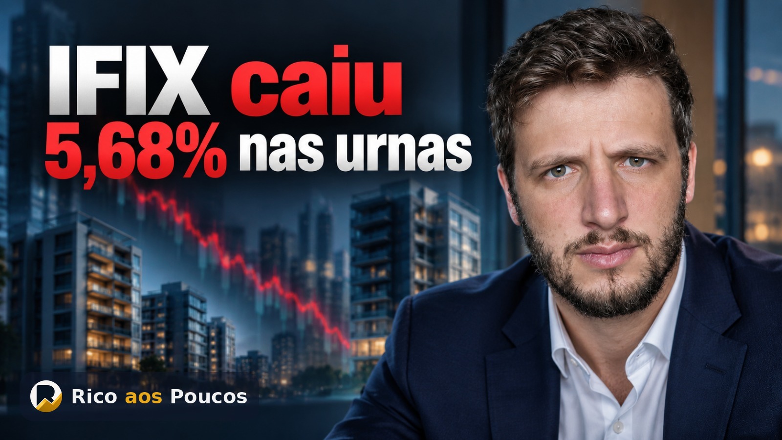 Por que o IFIX caiu 5,68% hoje — a maior queda em um único dia e o que fazer agora