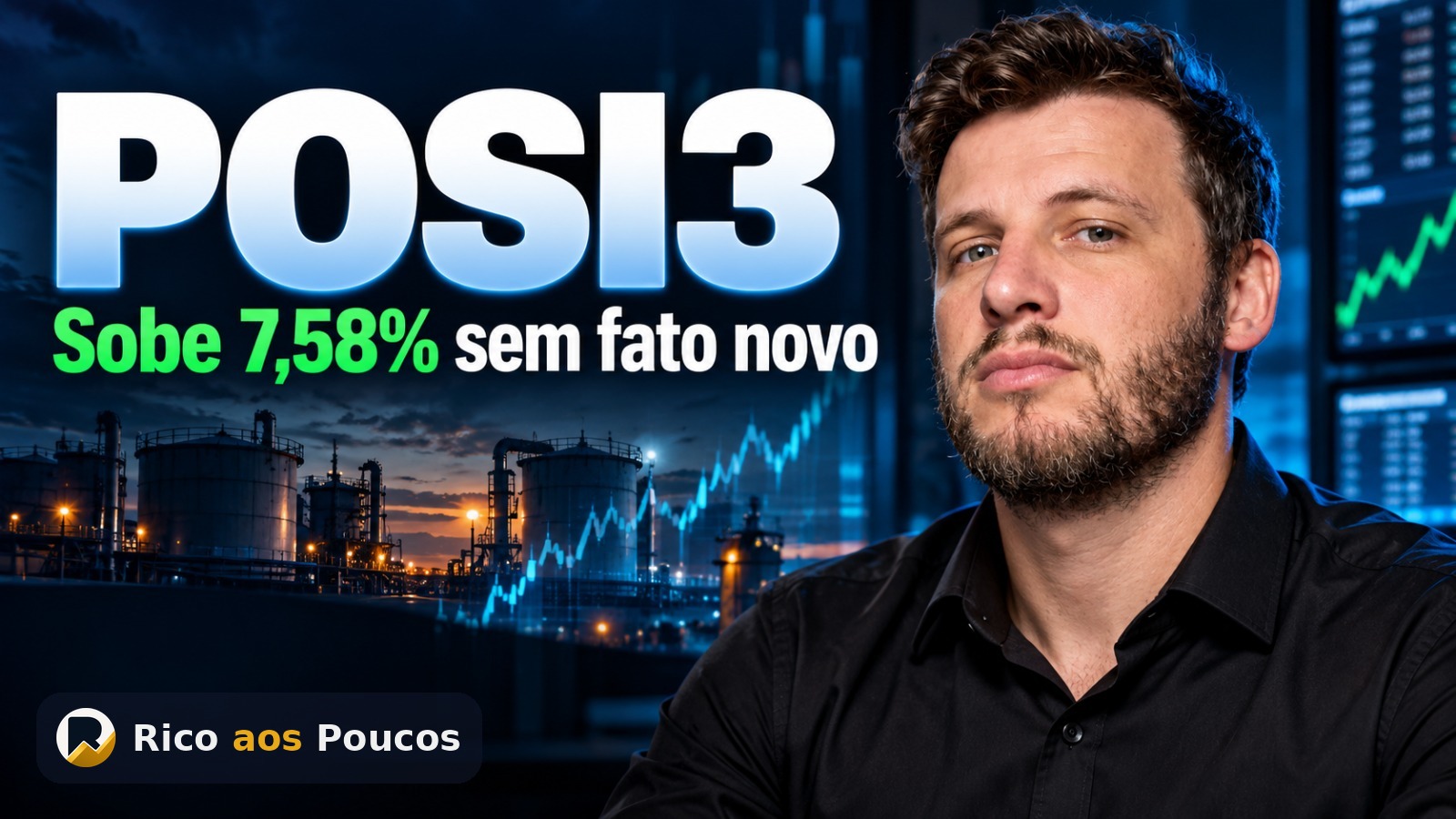 Ação POSI3 subiu 7,6% sem fato novo divulgado
