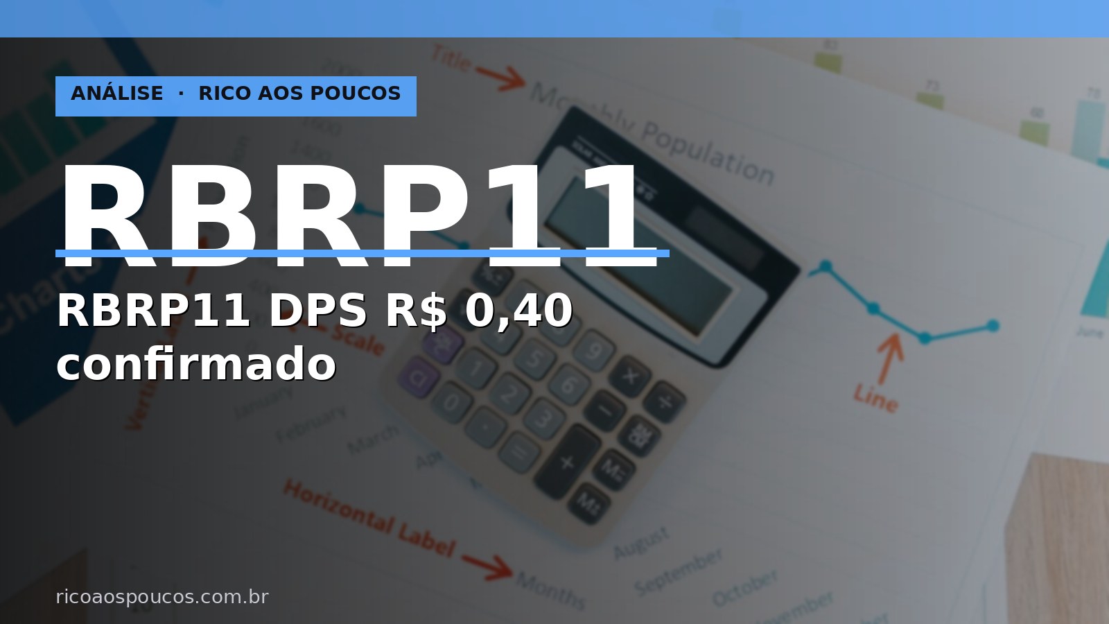 RBRP11 confirma DPS de R$ 0,40 em maio e cota cai a R$ 49,85