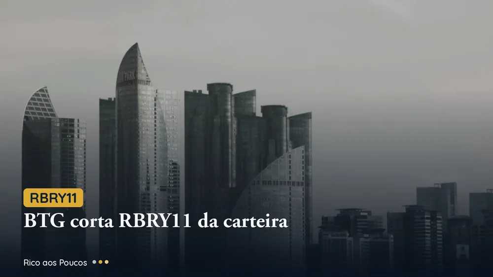 RBRY11 cai 2,1% após o BTG reduzir a posição de 7% para 5% na carteira recomendada de FIIs de julho/2026