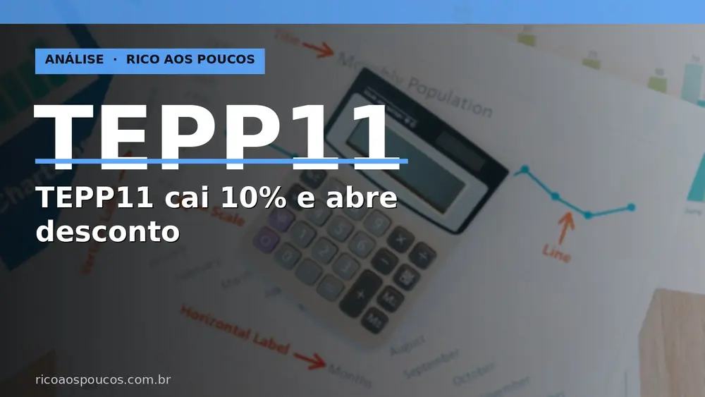 TEPP11 — cota cai 10% e abre desconto de 15% sobre o patrimônio líquido