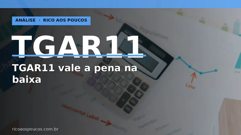 TGAR11 vale a pena comprar na baixa? O risco real a R$ 59