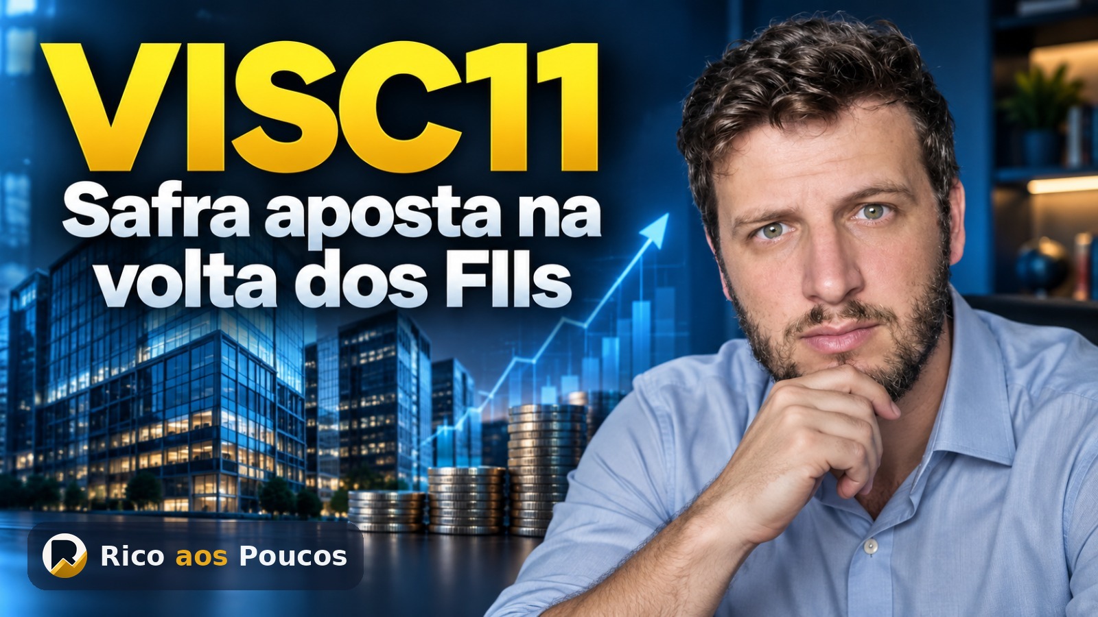 O Safra incluiu o VISC11 na carteira enquanto 87% dos FIIs estão abaixo do preço justo