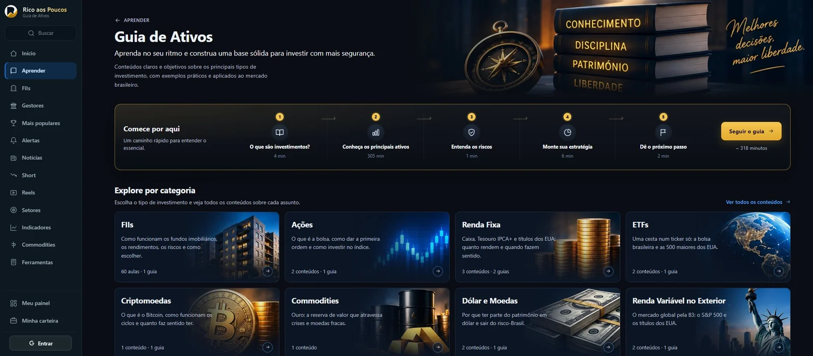 Asset Guide featuring the Start Here track alongside categories for REITs, stocks, fixed income, ETFs, and crypto