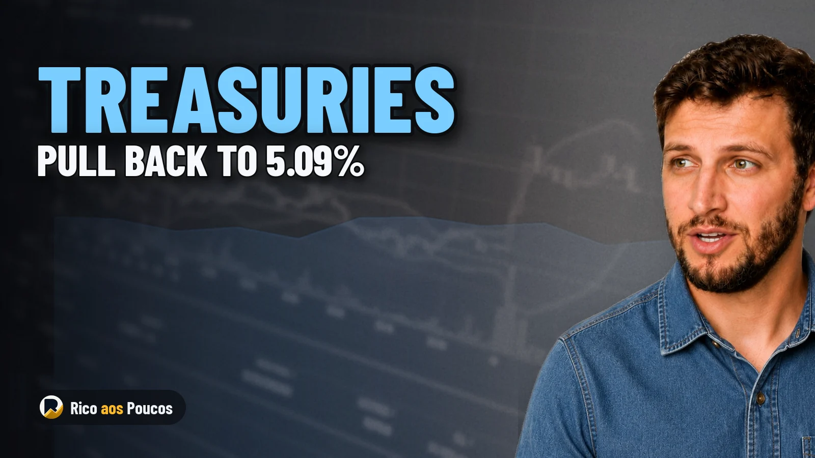 10-Year Treasury Yield Pulls Back to 5.09%, Undoing September CPI Spike