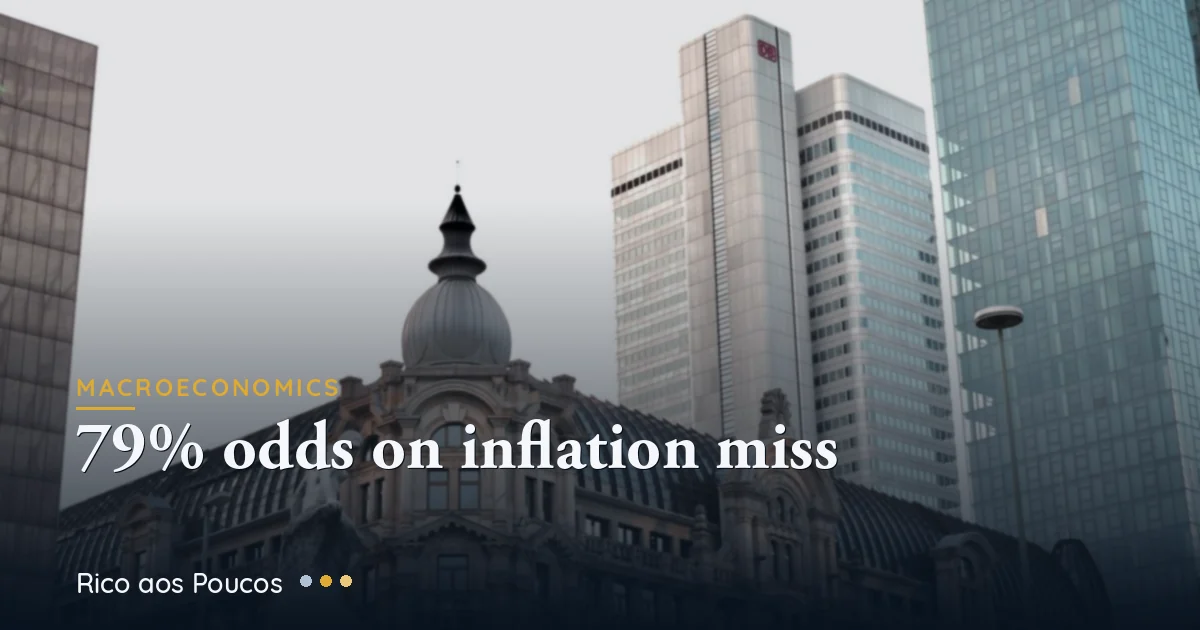 Brazil's Central Bank Puts 79% Odds on Blowing the 2026 Inflation Ceiling