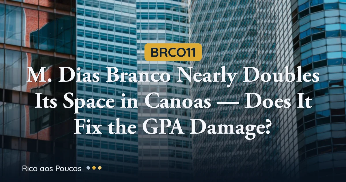 BRCO11: M. Dias Branco Nearly Doubles Its Space in Canoas — Does It Fix the GPA Damage?