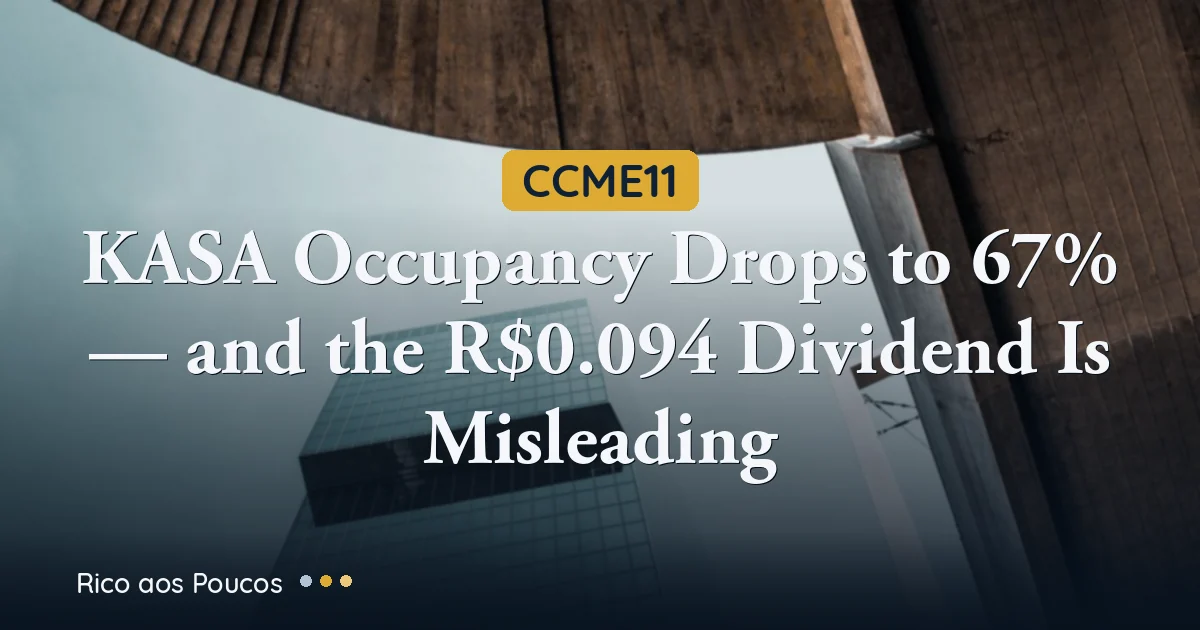 CCME11: KASA Occupancy Drops to 67% — and the R$0.094 Dividend Is Misleading