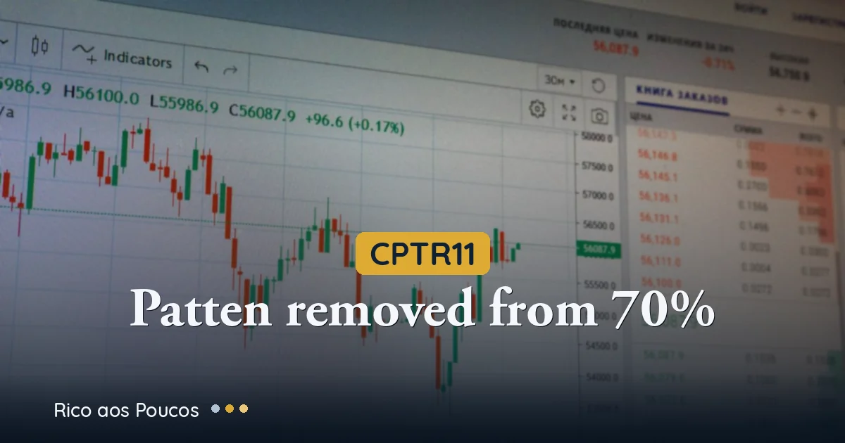 CPTR11: Patense quitada a 70%, resultado dobra em junho — e o que resta