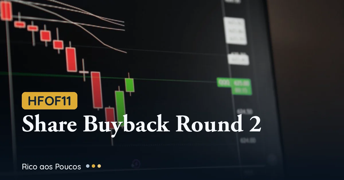 HFOF11 relaunches share buyback program