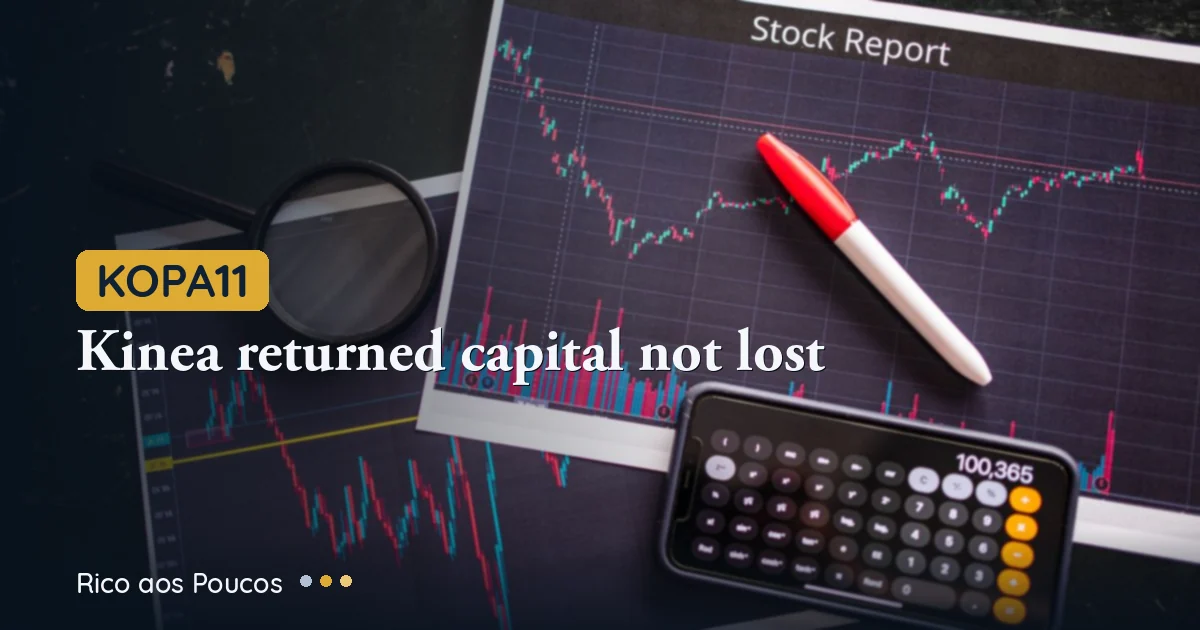 KOPA11 Dropped 12.9% Today — Here's Why It's Not a Loss