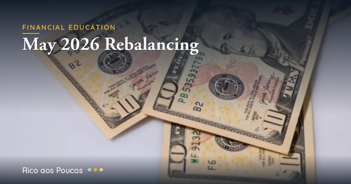 Expectativas de Mercado mai/2026 — FIIs para Neutro, mais Dólar e Imóveis