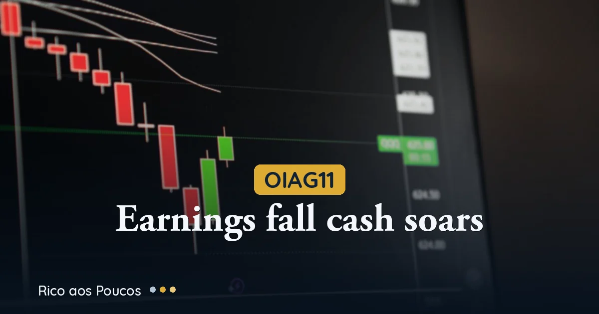 OIAG11 June Report: Earnings Drop to R$0.108, Fund Draws on Reserves to Pay Dividend