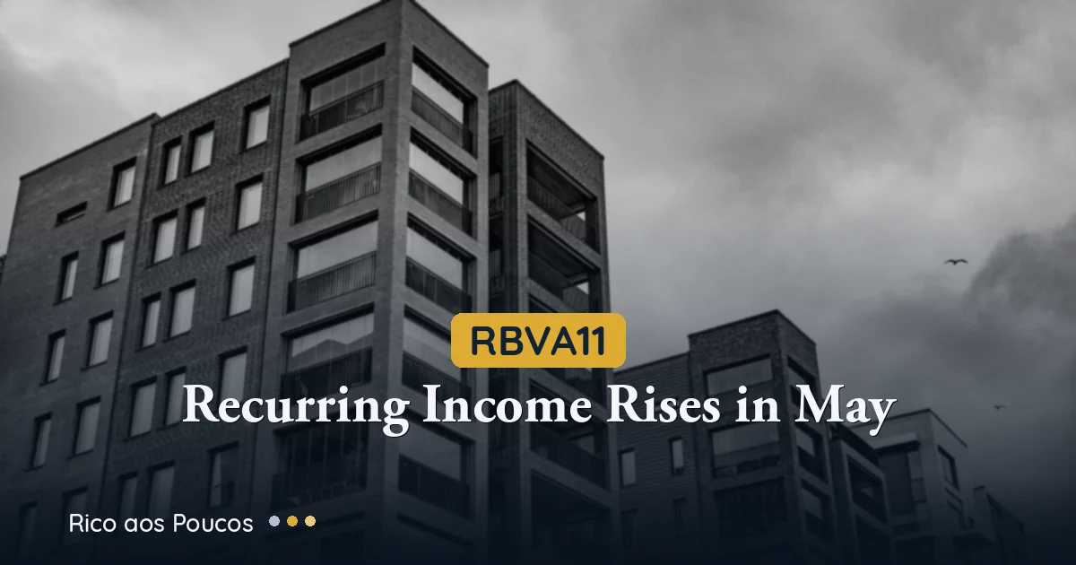 RBVA11: Recurring Income Rises in May 2026