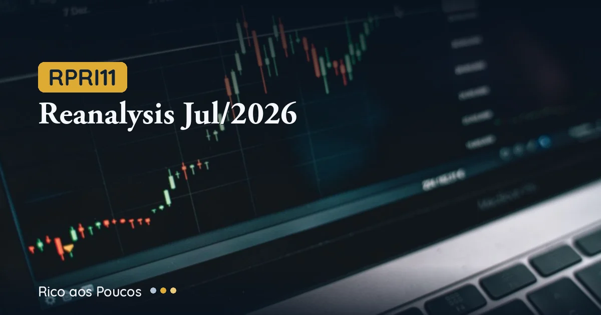 RPRI11 Reanálise Jul/2026: 3 Watchlists e AGE Iminente
