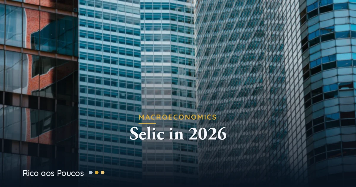Selic em 2026: BTG projeta 13% e Itaú projeta 14% — impacto nos FIIs