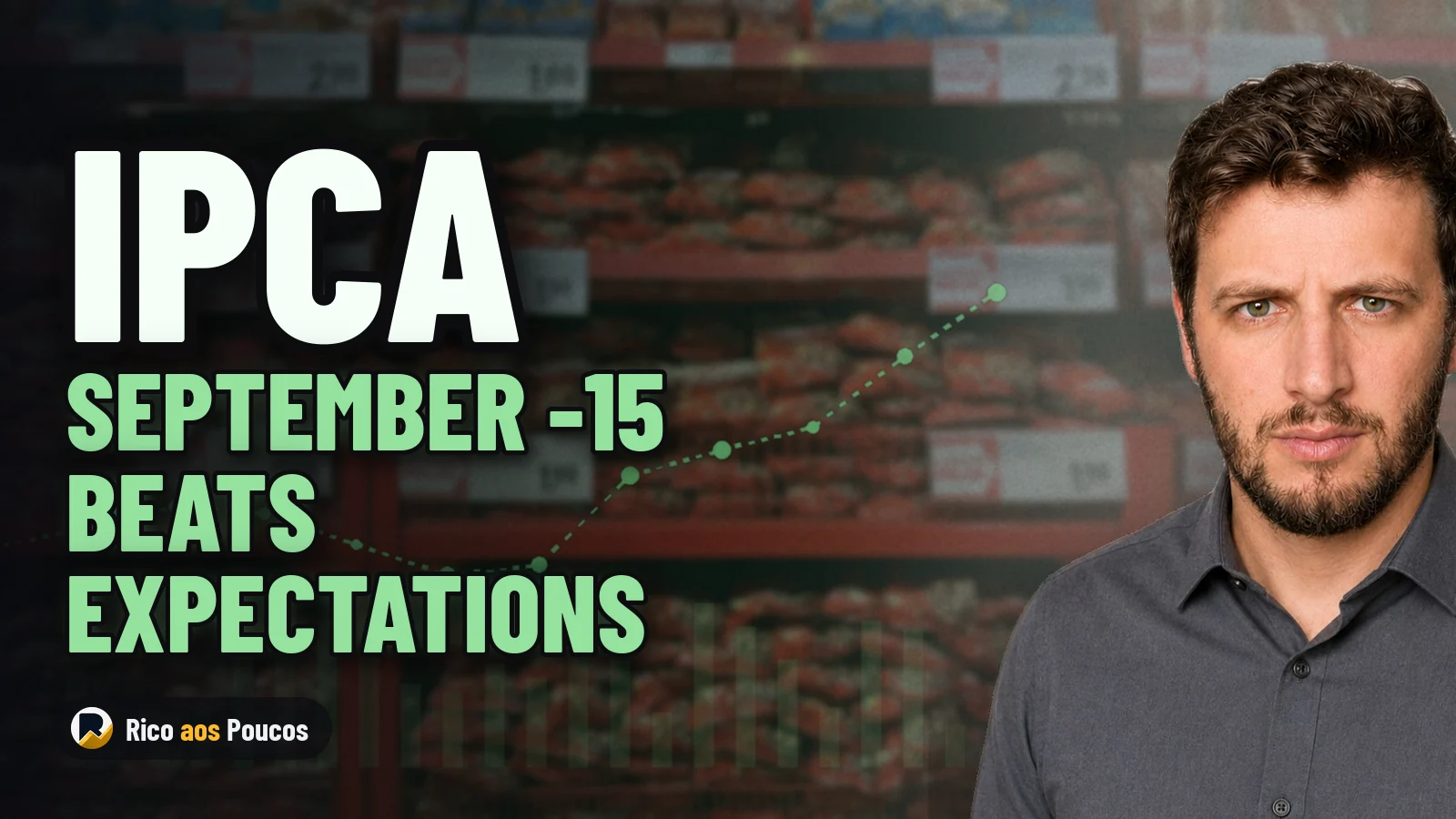 September IPCA-15 Rises 0.70%, Surprising Markets Above Consensus