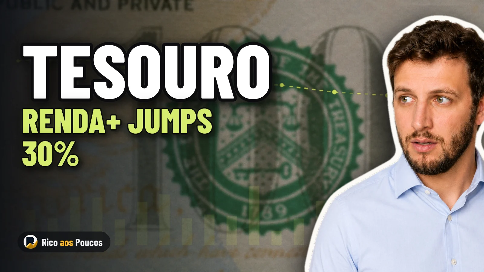 Tesouro RendA+ 2075 Jumps 30% in a Single Day After First Round