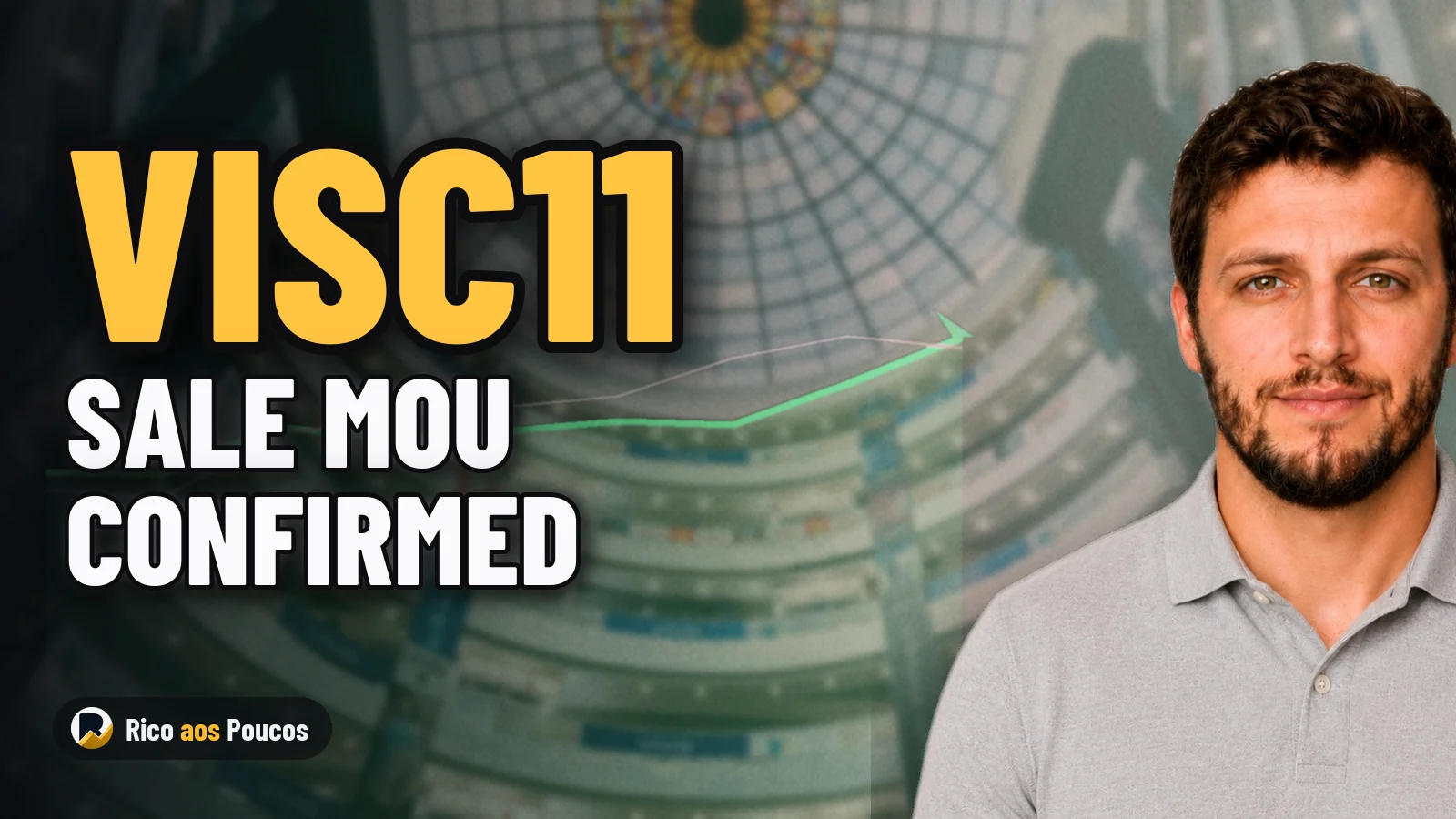 VISC11: SEC Filing Confirms Shopping Center Sale MoU, Raising Rating to 7.5