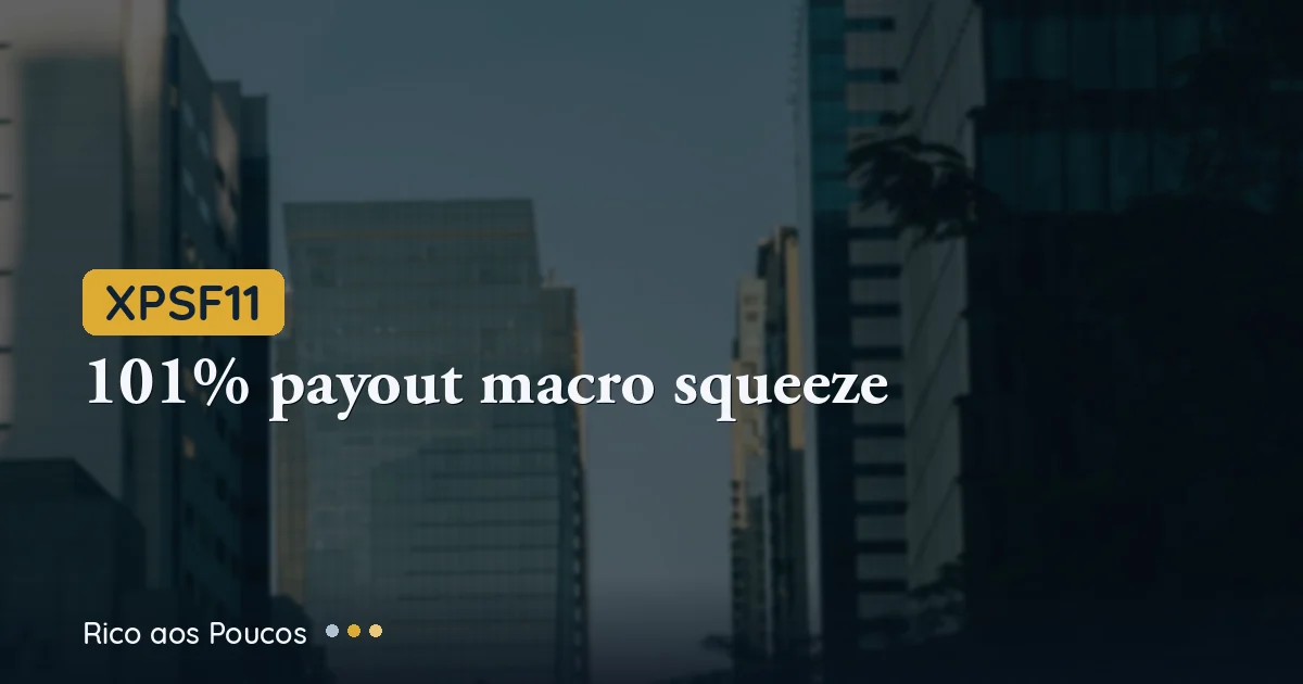 XPSF11: Payout Climbs to 101%, NAV Slips, Macro Tightens