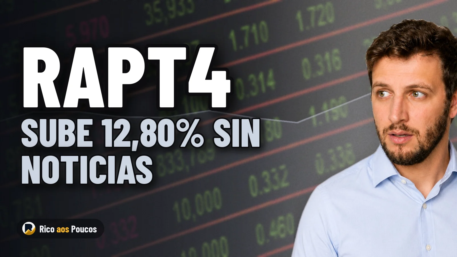 ¿Por qué la acción RAPT4 subió 12,80% hoy sin ningún hecho nuevo de Randoncorp?