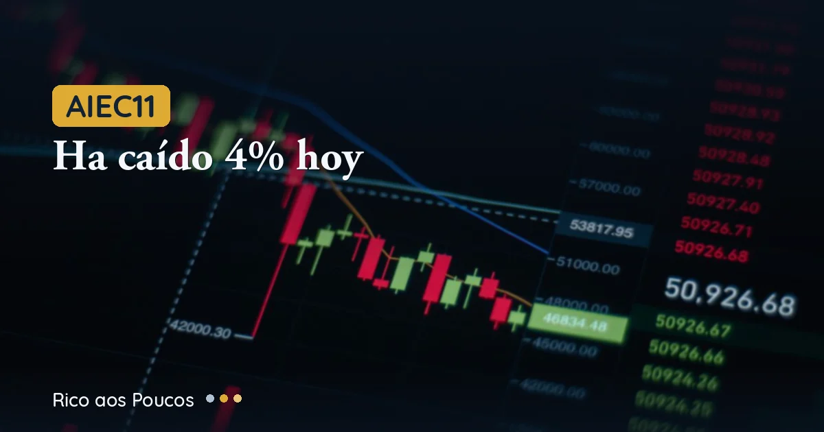 AIEC11 cayó 4% — por qué y qué esperar