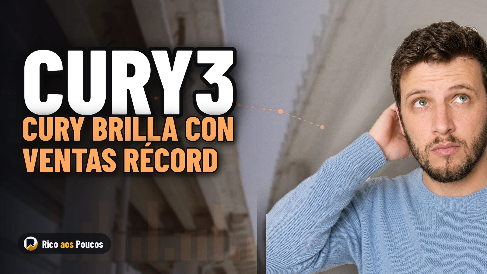 Avance trimestral de Cury impulsa a CURY3 con ventas multimillonarias