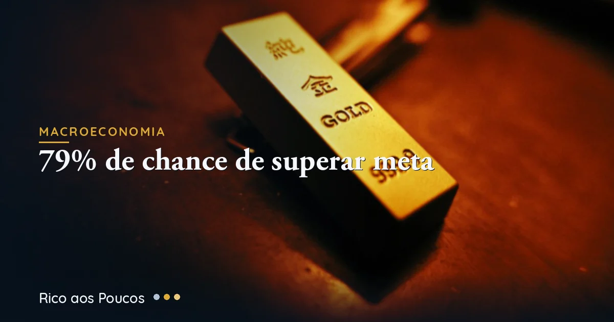 El Banco Central de Brasil eleva al 79% la probabilidad de superar el techo de inflación en 2026