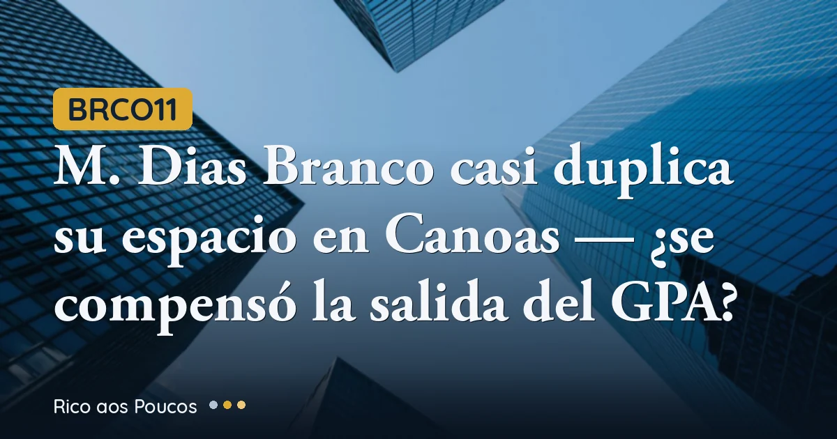 BRCO11: M. Dias Branco casi duplica su espacio en Canoas — ¿se compensó la salida del GPA?
