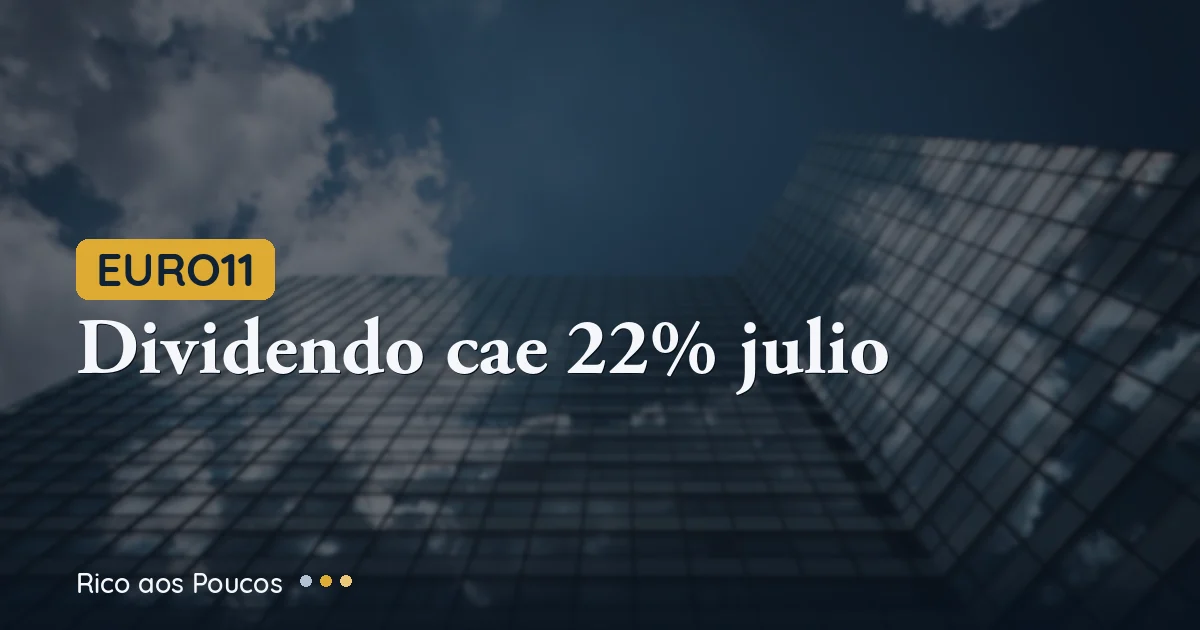 EURO11 recorta dividendo de julio a R$1,90: caída del 22% y lo que revela