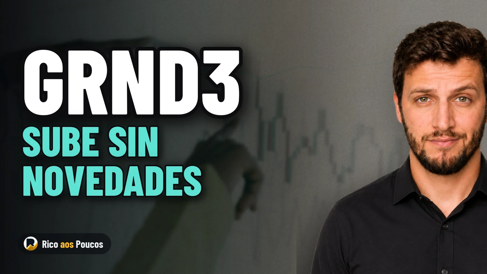 GRND3 sube un 6,15% sin que se hayan divulgado nuevos hechos