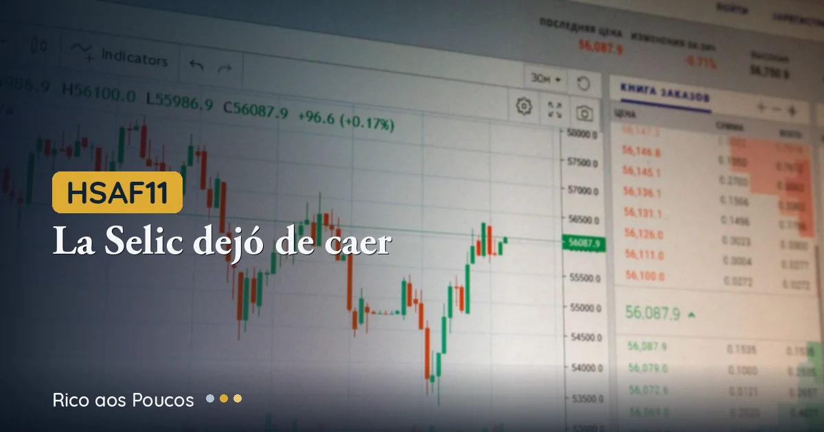 HSAF11 — Reanálisis jul 2026: Selic estable en 14,25%, 18 meses de R$0,95 y dos nuevos CRI