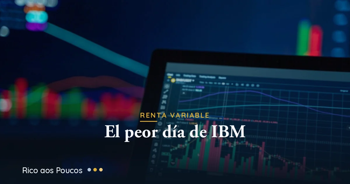 Gráfico bursátil de IBM en fuerte caída roja en una pantalla de la Bolsa de Nueva York