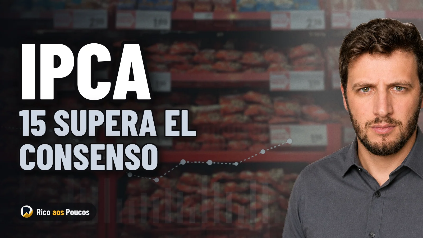 El IPCA-15 de septiembre sube un 0,70% y sorprende al mercado por encima del consenso