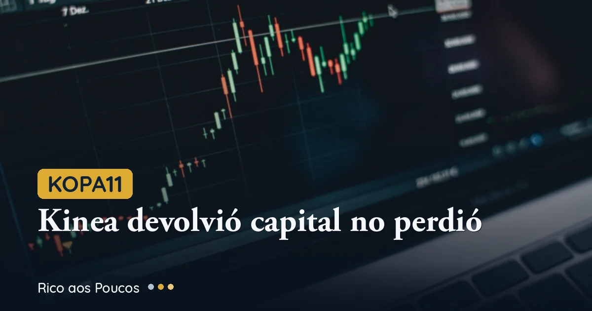 KOPA11 cayó 12,9% hoy — y por qué no es una alarma real