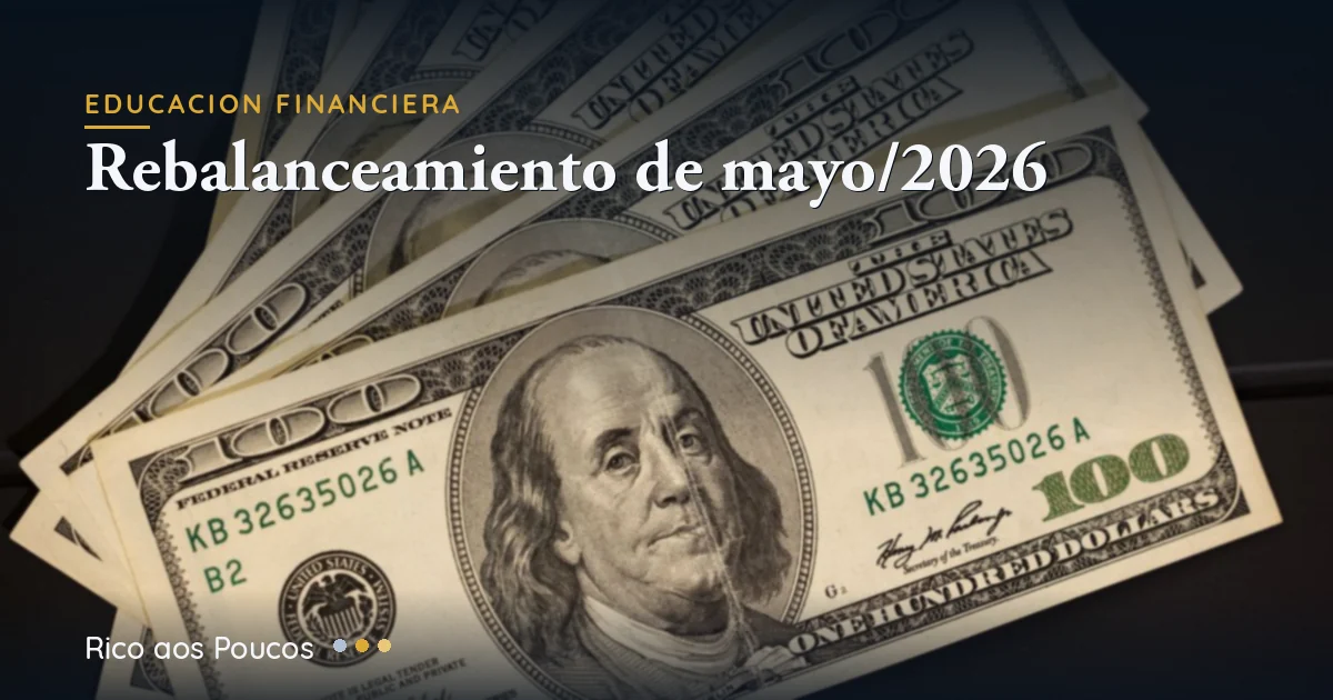 Expectativas de Mercado mai/2026 — FIIs para Neutro, mais Dólar e Imóveis
